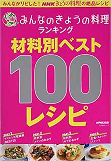 あしたば小鉢 レシピ 吉田 勝彦さん みんなのきょうの料理 おいしいレシピや献立を探そう