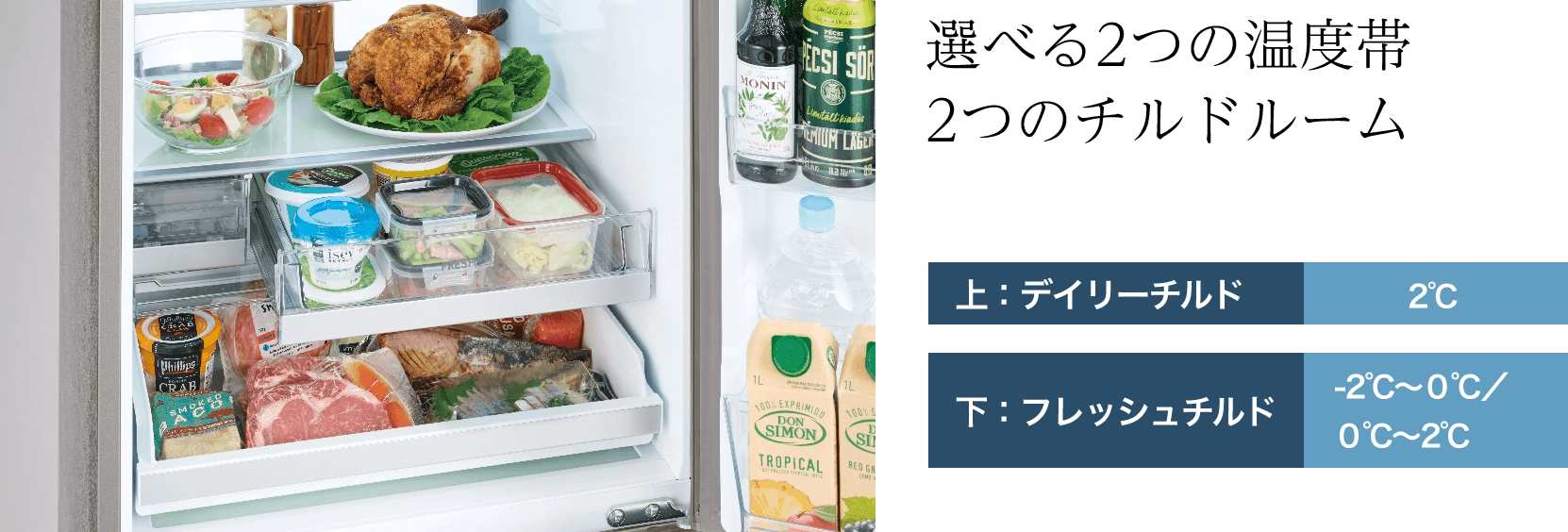 選べる2つの温度帯 2つのチルドルーム　デイリーチルド、フレッシュチルド