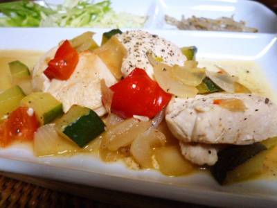 鶏むね肉とパプリカの蒸し焼き