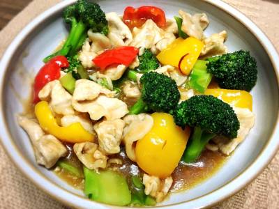 ブロッコリーの回鍋肉